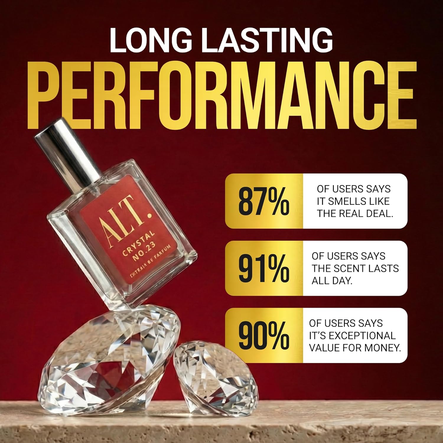 ALT. フレグランス クリスタル No. 23 – バック - Perfume Alcohol Fragrance のレビューと価格